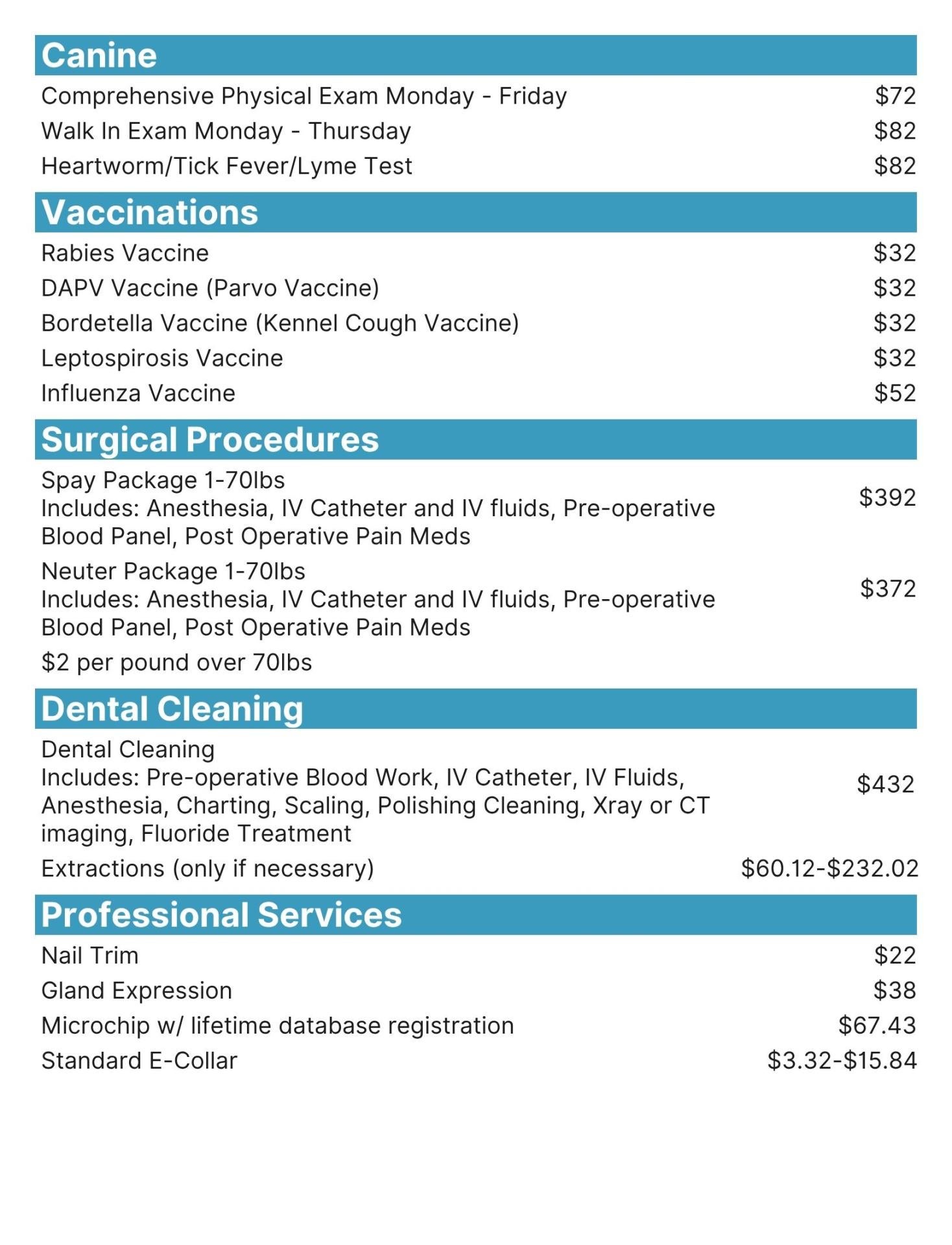 Canine Pricing 